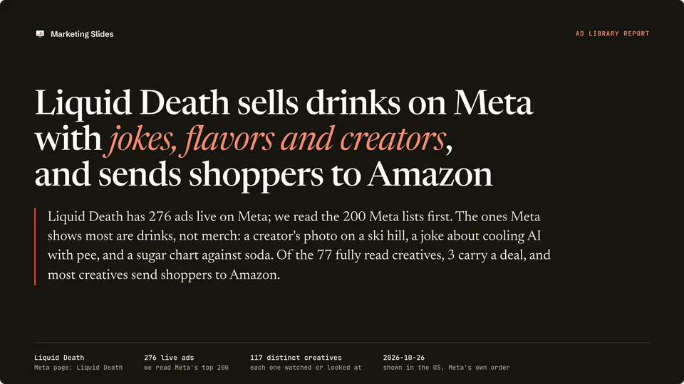 The cover of the Liquid Death Ad Library report